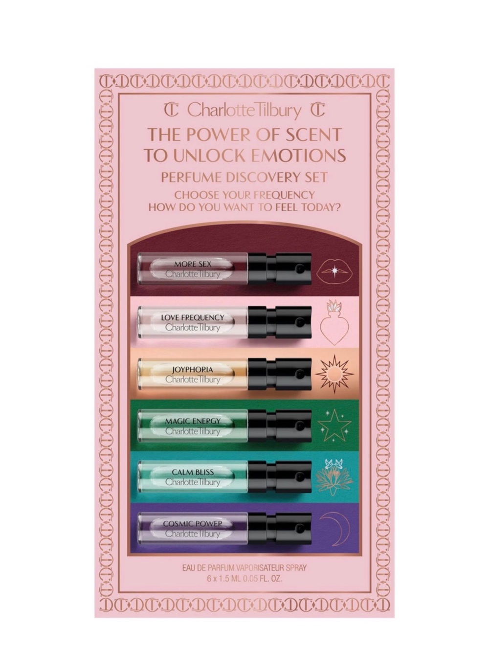 Charlotte Tilbury The Power of Scent to Unlock Emotions Discovery Set | BNIB